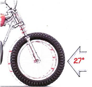 deraking kit diagram 2